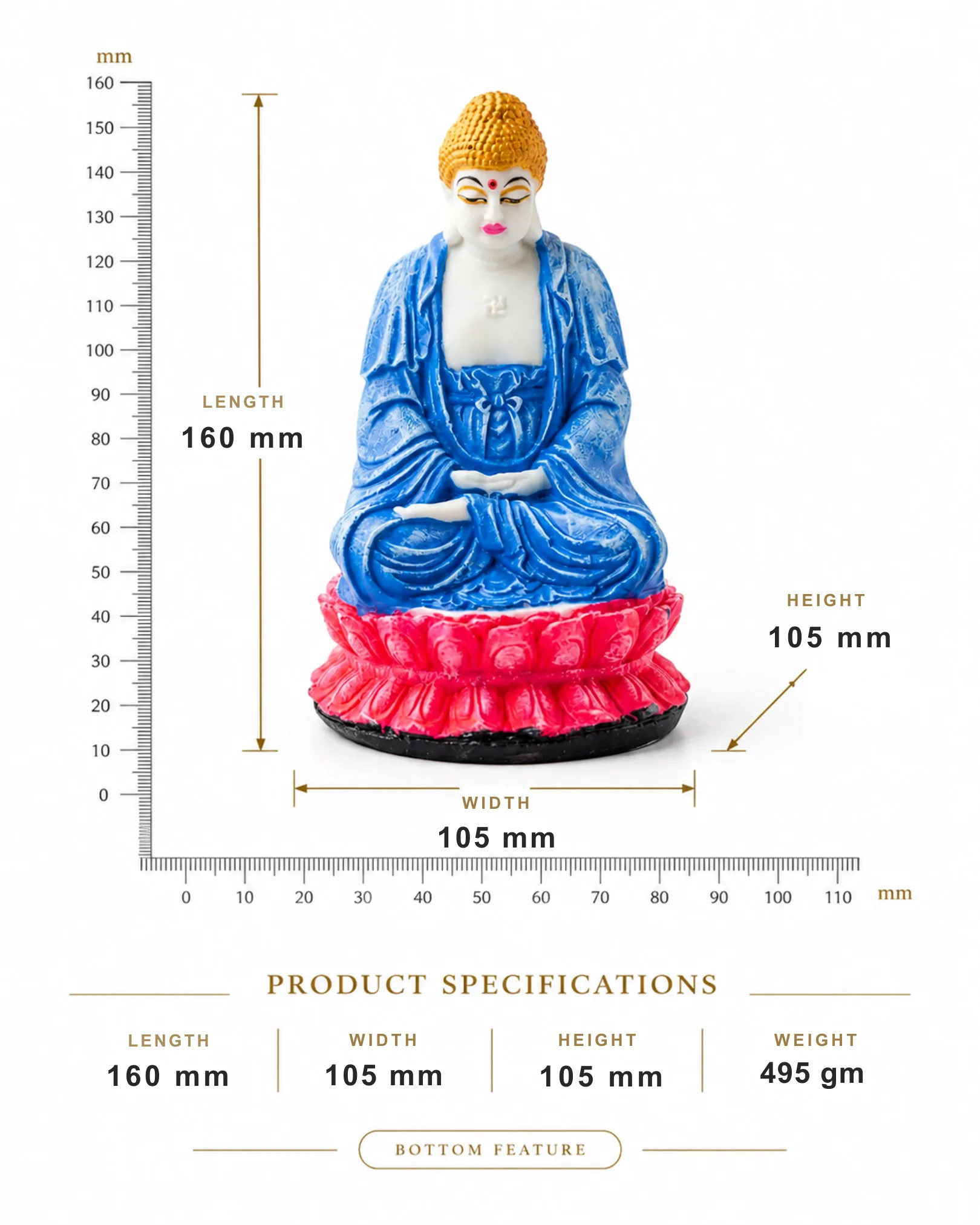 Serene Meditating Buddha Idol on Pink Lotus Base | Wishbuds - Image 4